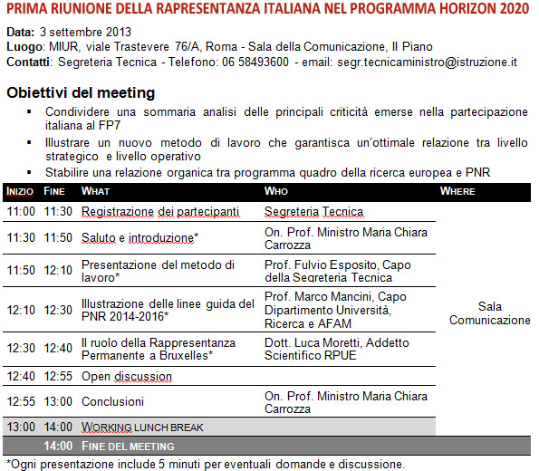 hubmiur pubblica istruzione.it