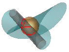 Ricerca Scientifica