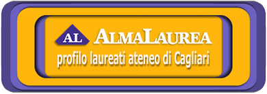 ALMALAUREA - Profilo laureati 2007 Cagliari