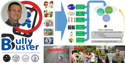 Progetto "BullyBuster. A framework for bullying and cyberbullying action detection by computer vision and artificial intelligence methods and algorithms&rdquo;. In alto a sinistra il professor Marcialis, tra le &ldquo;menti&rdquo; che hanno creato la piattaforma