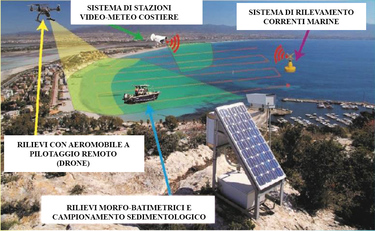 Una slide riassuntiva di Neptune2