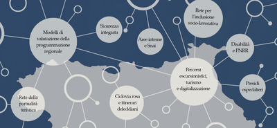 Il Master in Governance multilivello: la gestione integrata delle politiche pubbliche &egrave; organizzato dal Dipartimento di Giurisprudenza dell'Universit&agrave; di Cagliari