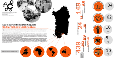 Conferenza EAAE 2018