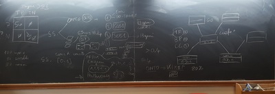 Cagliari. Aula-laboratorio del Dipartimento di matematica e informatica al Palazzo delle scienze in via