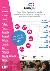 Coding Girls: ancora un'iniziativa che coinvolge l'Universit&agrave; di Cagliari