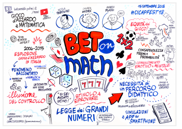 Al via il corso curato dai LIncei per affinare le competenze  didattiche dei formatori