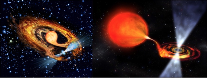 Un'immagine simbolo della scoperta fatta dal team di ricercatori e pubblicata su Nature Astronomy