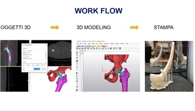 Alcune immagini a corredo del lavoro scientifico degli specialisti cagliaritani