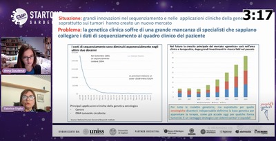 Presentazione dell'idea e delle prospettive imprenditoriali di People Cypher
