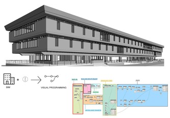 Climatizzazione sostenibile, tra riciclo e materiali naturali