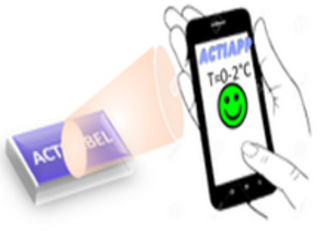 Un'altra immagine tratta dal progetto Active label