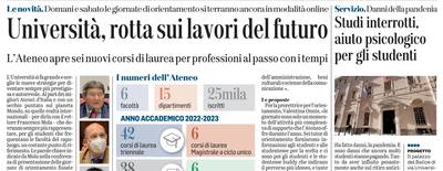 Gli articoli su L'Unione Sarda del 31 marzo 2022 a pagina 17