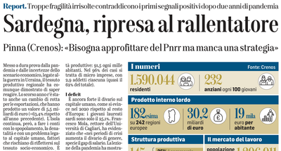 L'articolo su L'Unione Sarda del 28 maggio 2022 a pagina 15