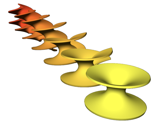 Transformation from Helicoid to Catenoid