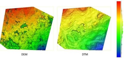 Modelli digitali del sito con la vegetazione (DEM) e dopo la rimozione della vegetazione (DTM) | &copy; AirLab CNR ISPC