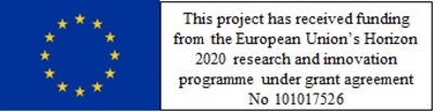 Funded by EU Horizon 2020