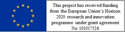 Funded by EU Horizon 2020