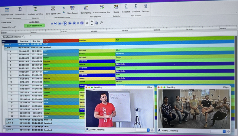 Laboratorio, software per l'analisi