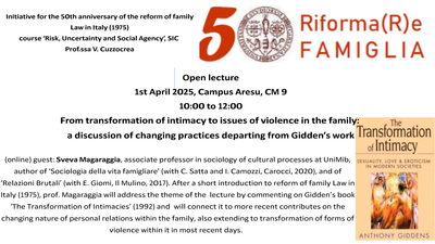 From transformation of intimacy to issues of violence in the family