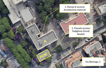 Accesso al laboratorio